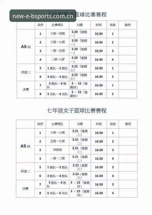 赛程BSPORTS官网数据页 BSports体育赛程数据页使用指南:从延迟0.8秒到即点即看的完整路径